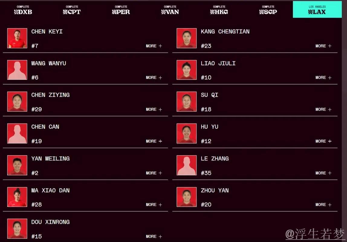 七人制橄榄球十五运会男、女组四强名单揭晓 七人制橄榄球十五运会男、女组四强名单揭晓