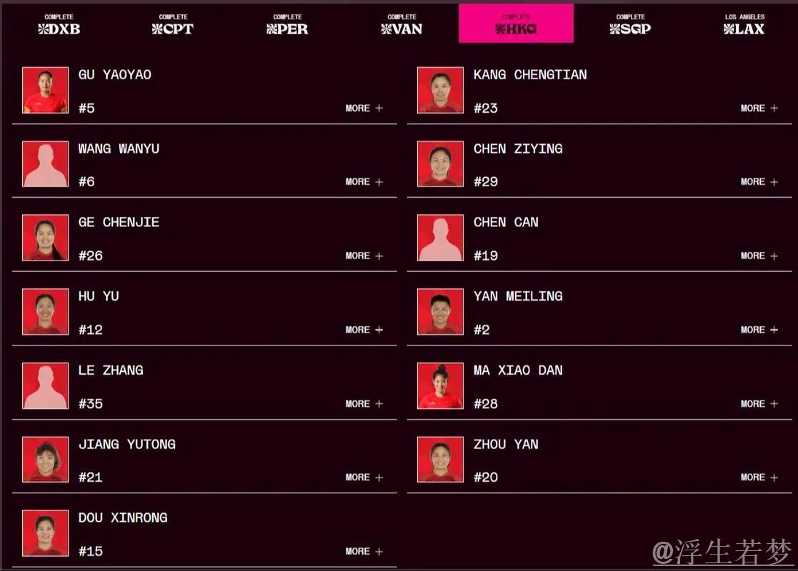 七人制橄榄球十五运会男、女组四强名单揭晓 七人制橄榄球十五运会男、女组四强名单揭晓